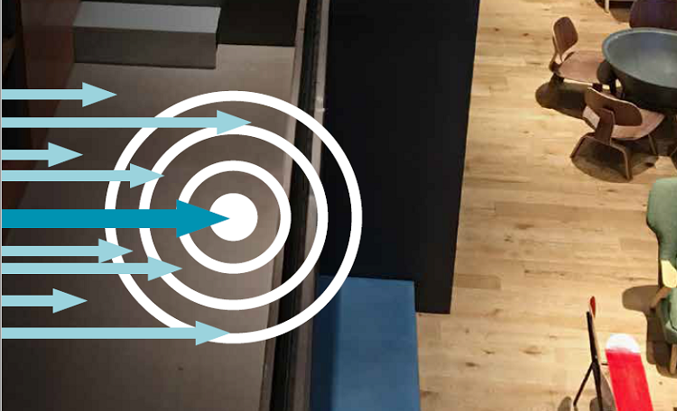 Greater China Co-Working Office Space — Hitting The Big Time
