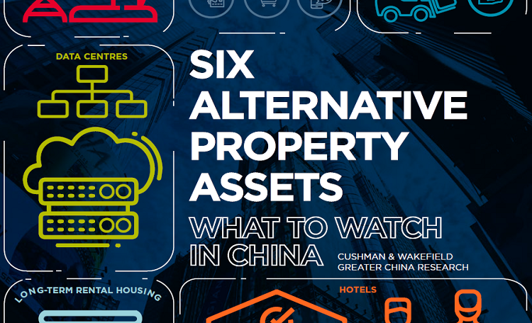 Six Alternative Property Assets — What To Watch In China