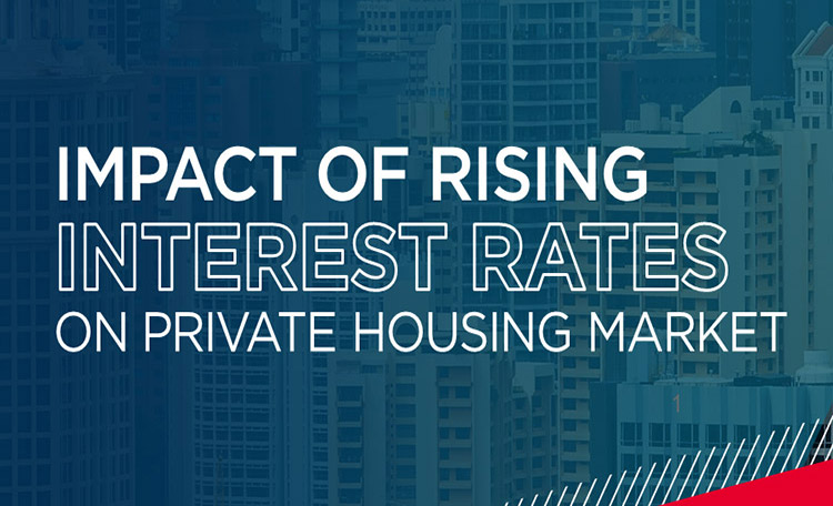 Impact of rising interest rates on private housing market