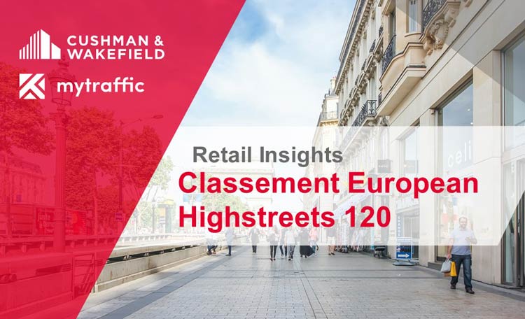 Mytraffic x Cushman & Wakefield Retail Services : classement des rues emblématiques européennes ayant le mieux résisté à la crise