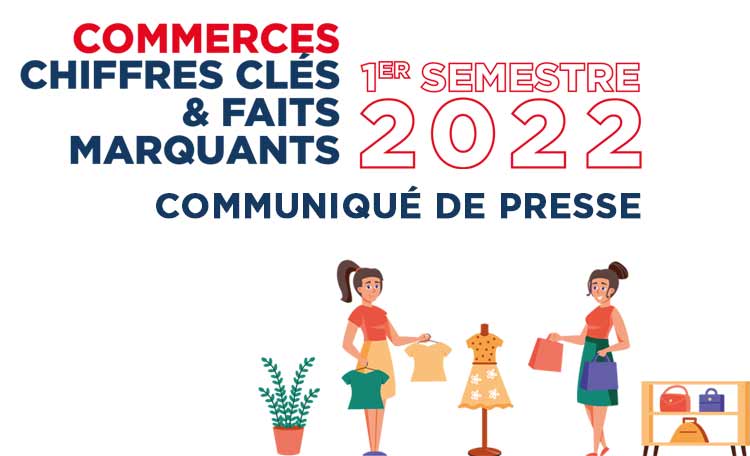 Le département Retail de Cushman & Wakefield France affiche une très bonne dynamique en 2022