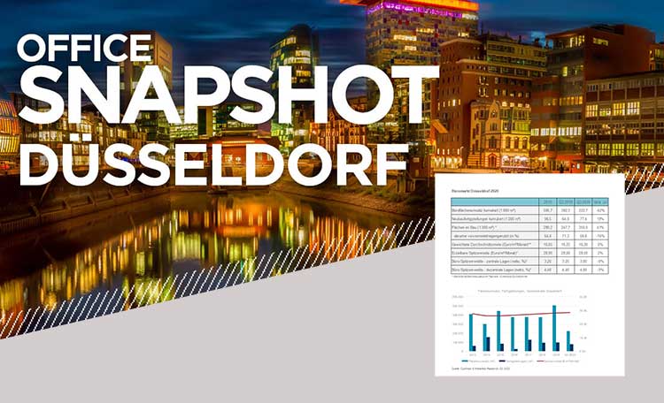 Office Snapshot: Düsseldorfer Büromarktzahlen Q3