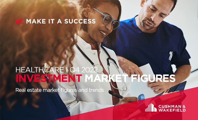 Healthcare Investment Market Q4 2022