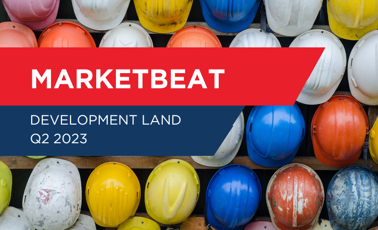 Irish Development Land Market