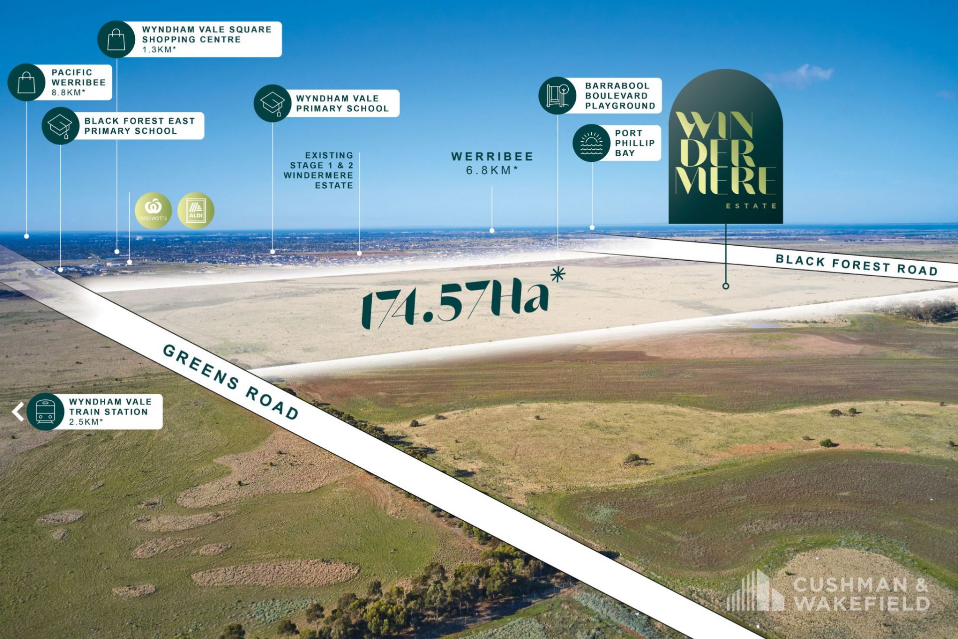 Melbourne’s Largest House and Land Offering for the Last 5 Years…174.57* Hectares of Greenfield Land