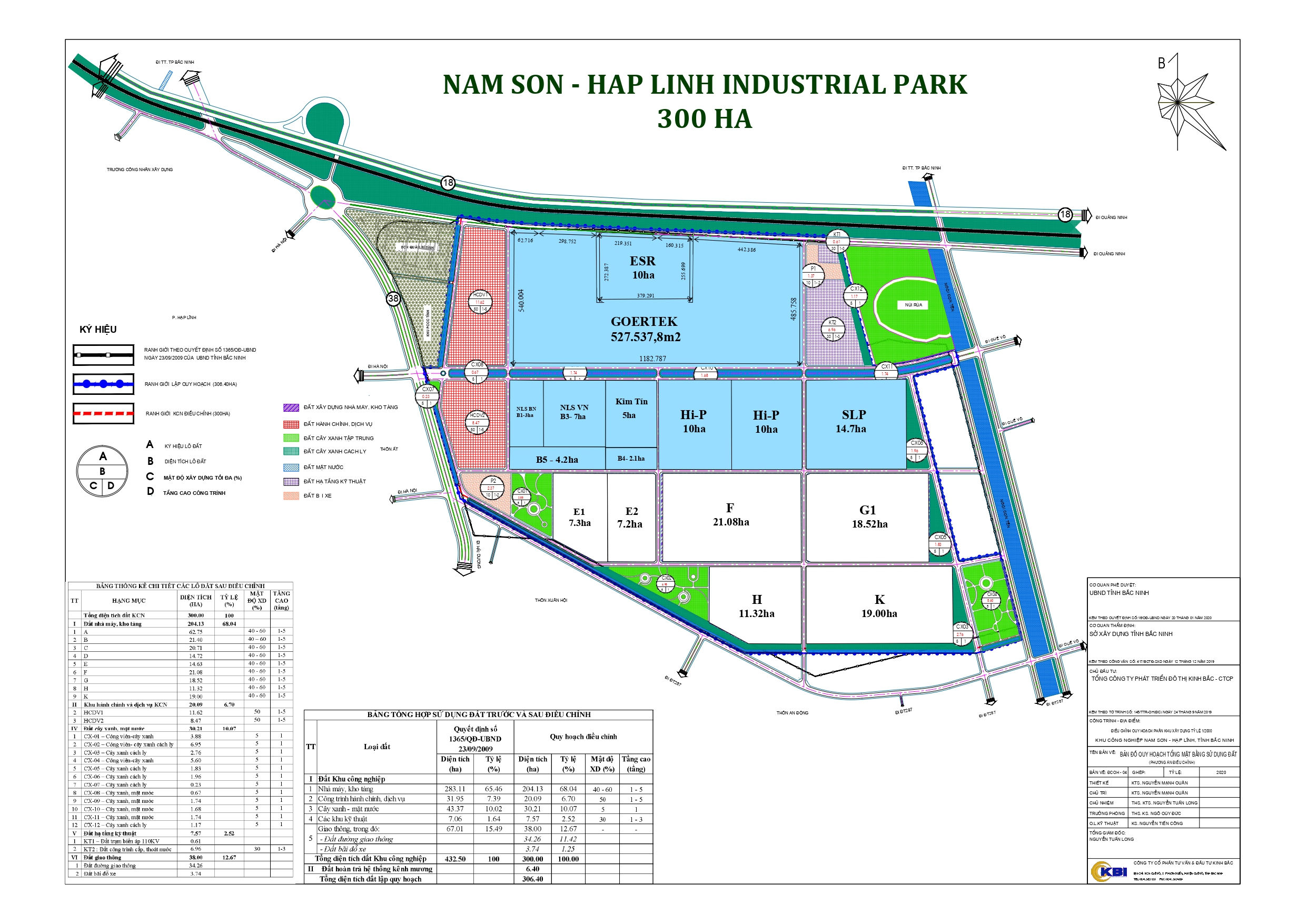 Industrial land for lease in Hap Linh, Nam Son/ Bac Ninh