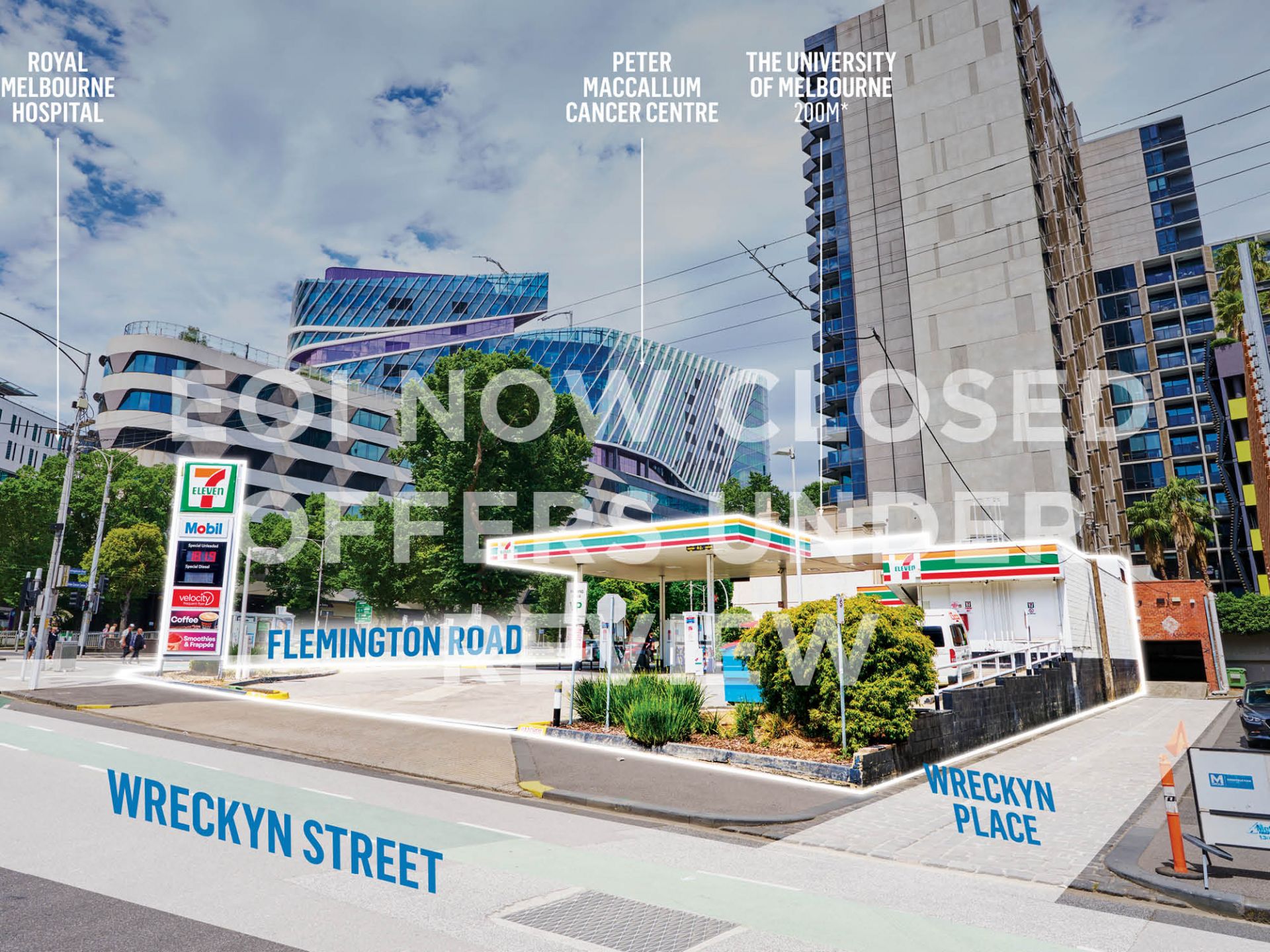 High Income Producing Asset with Huge Development Upside