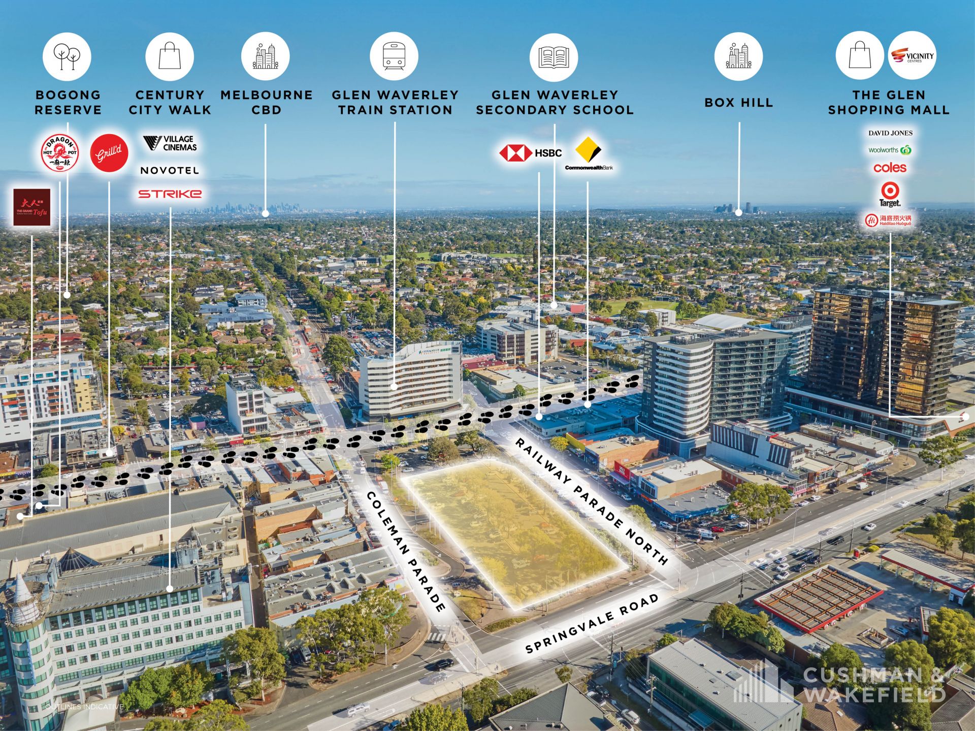 Last Major Glen Waverley Activity Centre Development Site