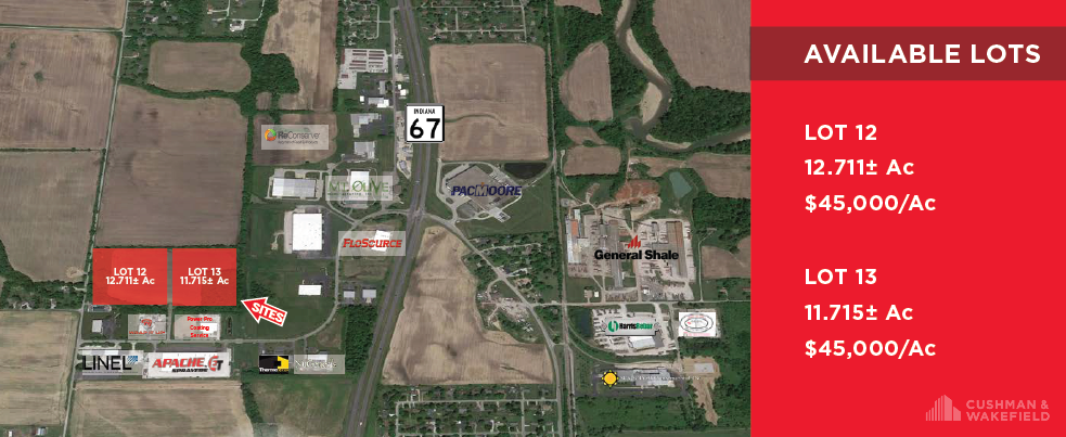 Flagstaff Business Park