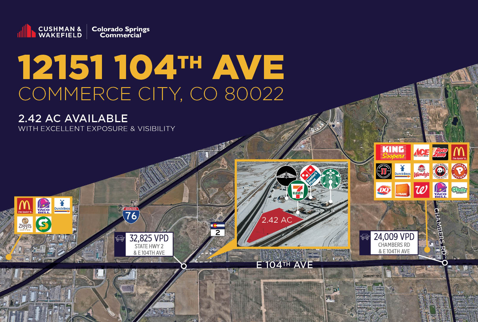 12151 104th Ave