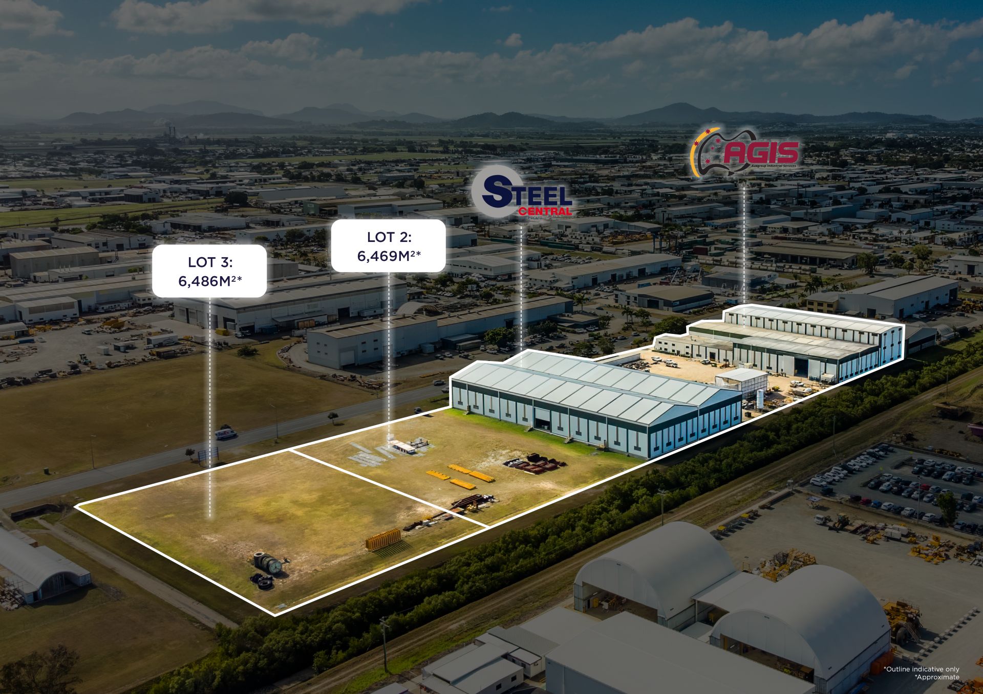 For Sale - Value Add Industrial Investment Opportunity