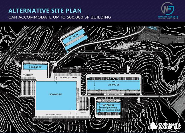 North Fayette Industrial Park