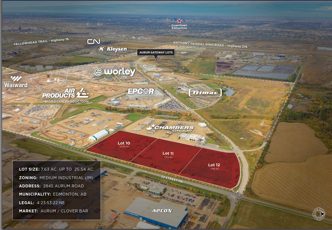 AURUM ENERGY PARK – IM Zoning Land