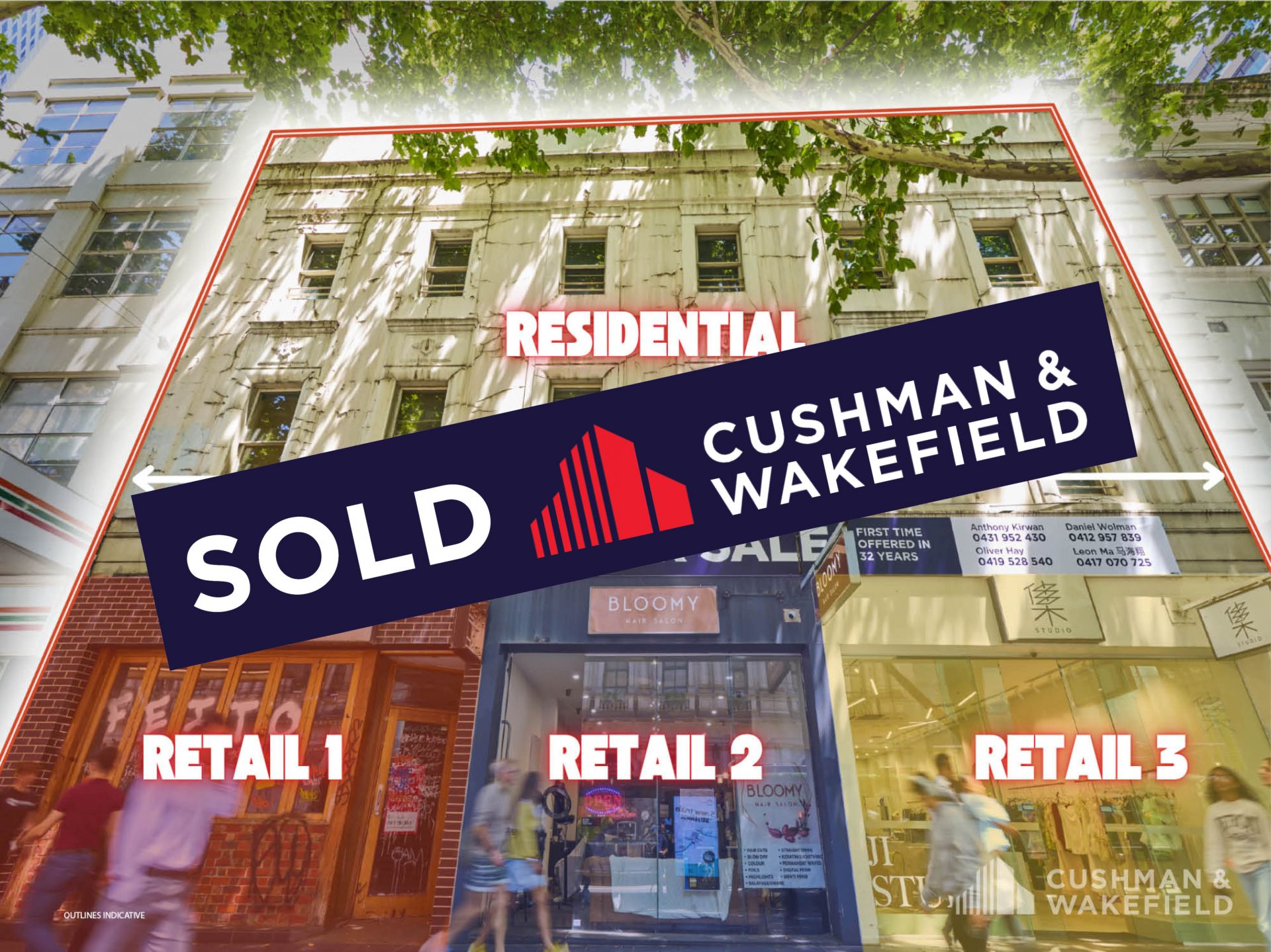 TROPHY MELBOURNE CBD RETAIL FREEHOLD OPPOSITE BOURKE STREET MALL