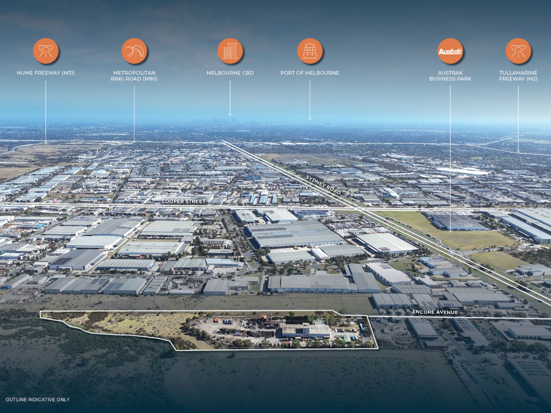 FOR SALE – Secure Long-Term Investment, Underpinned by 100% Land Value