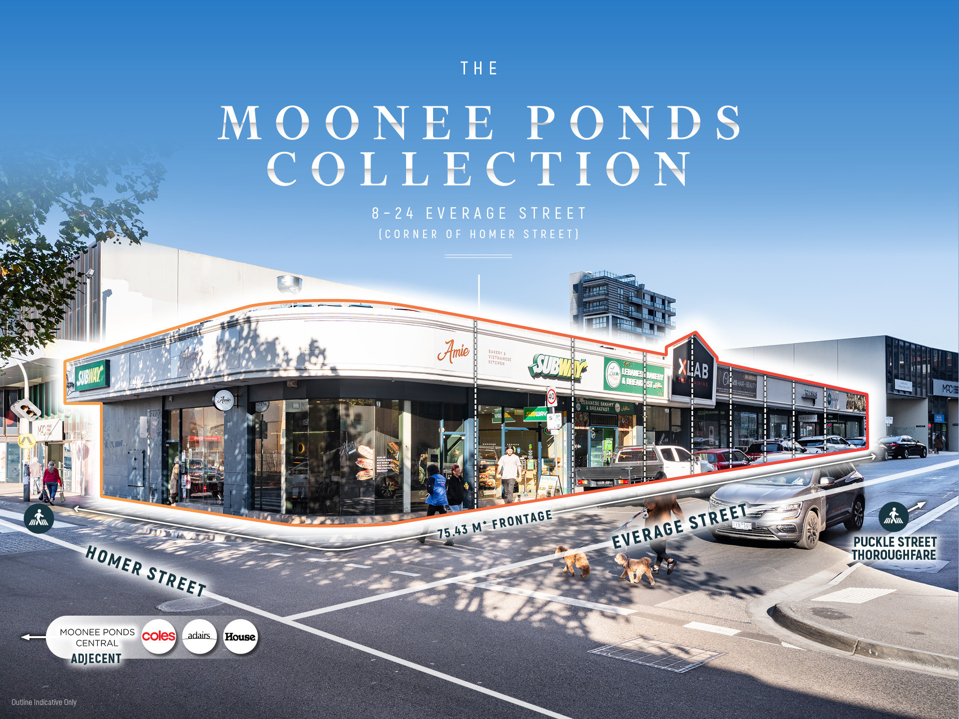 Central Moonee Ponds CBD Landbank Investment with Unmatched Flexibility