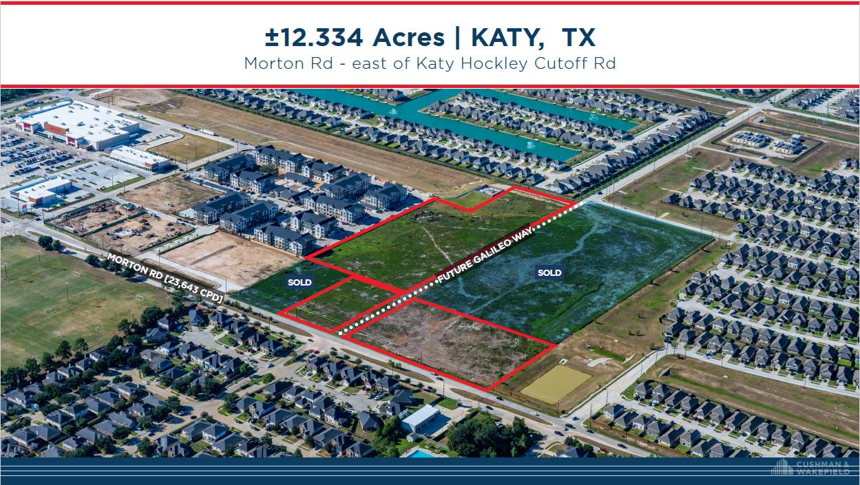 5.284 Acres For Sale