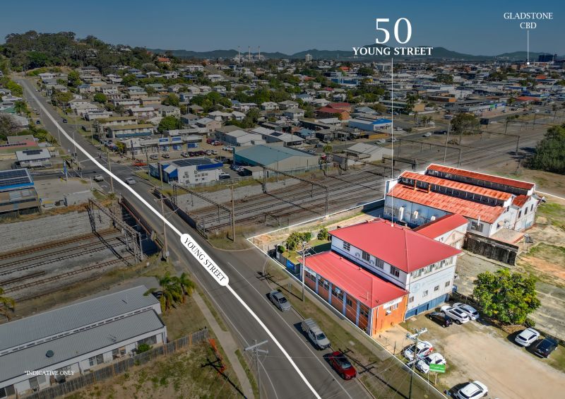 Rare Redevelopment Opportunity with Secure Holding Income