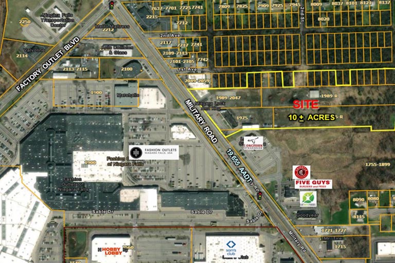 Land for Sale