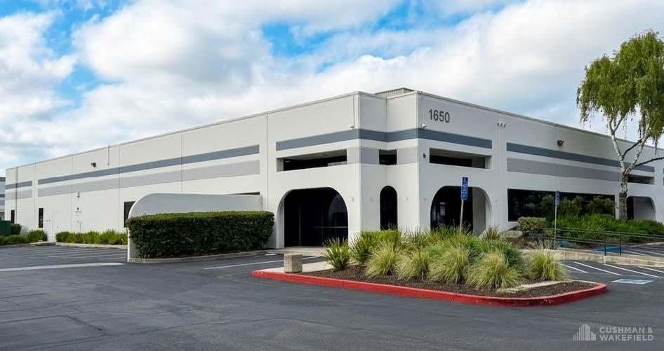 Las Plumas Business Park