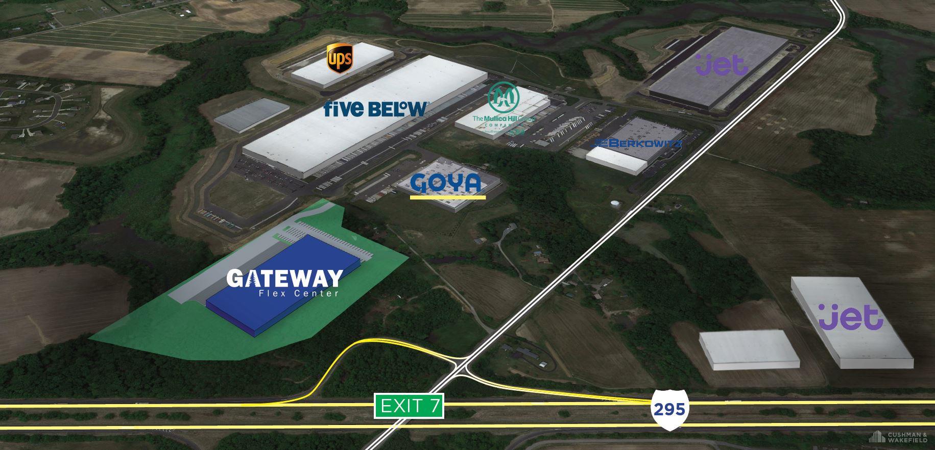 Gateway Flex Center